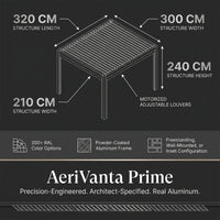 AeriVanta Prime Motorized Louver Pergola — Results & Stats